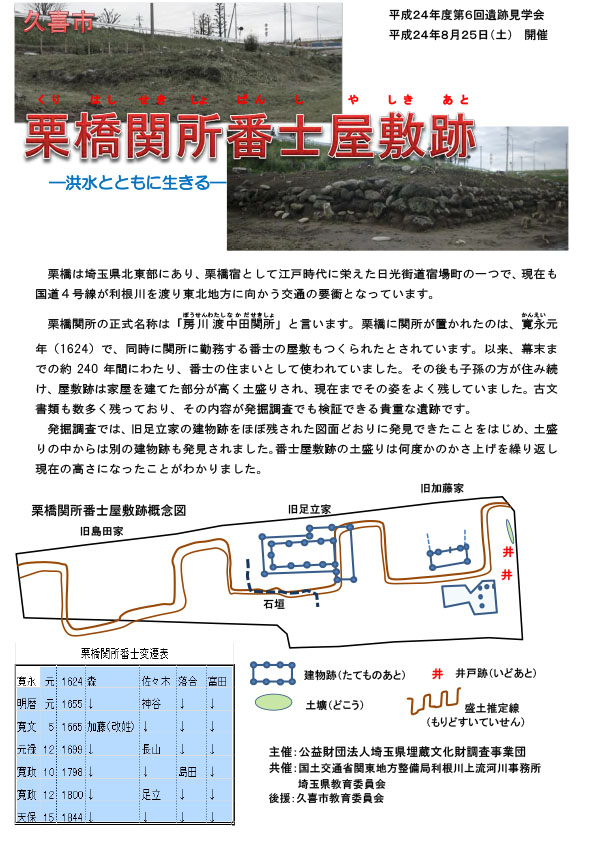 平成24年度 第6回遺跡見学会
